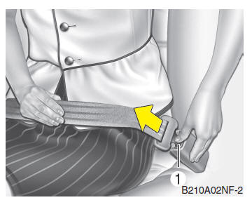 Cintos de segurança