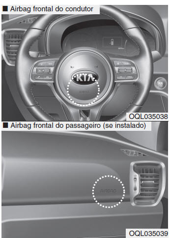 Sistema de retenção suplementar (SRS) de airbags