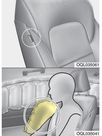 Sistema de retenção suplementar (SRS) de airbags