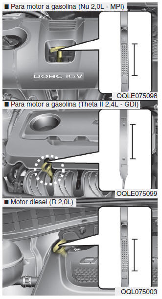 Verificar o nível de óleo do motor 