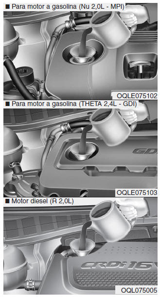 Verificar o nível de óleo do motor 