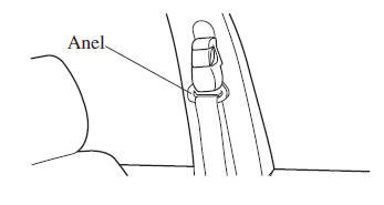 Cintos de Segurança 