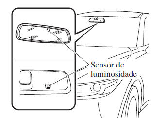 Espelhos Retrovisores