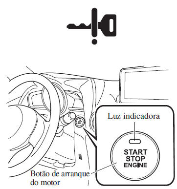 Ligar o Motor