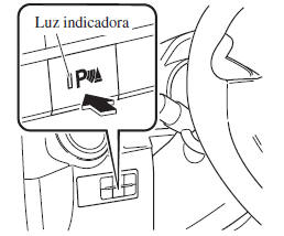 Sistema de Sensores de Estacionamento