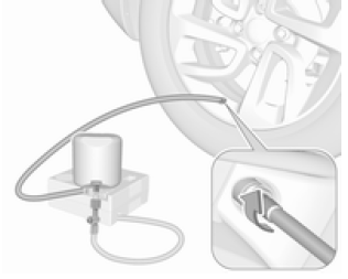 Kit de reparação de pneus 