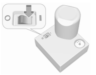 Kit de reparação de pneus 