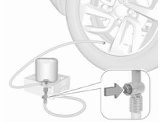 Kit de reparação de pneus 
