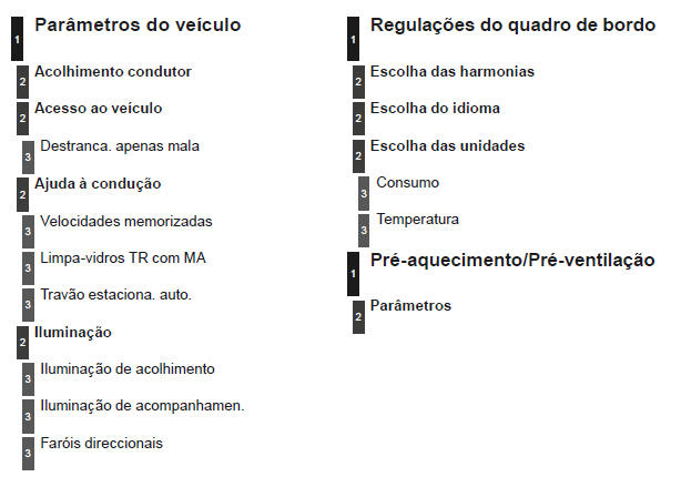 Menu geral